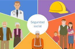 ¿Qué es la seguridad social?