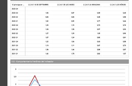 Reclamos CCAF septiembre 2023