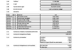 ACHS: Estados financieros individuales al 30 de junio de 20243