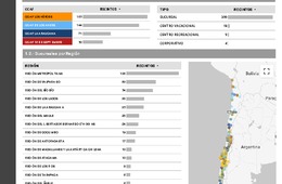 Sucursales septiembre 2023